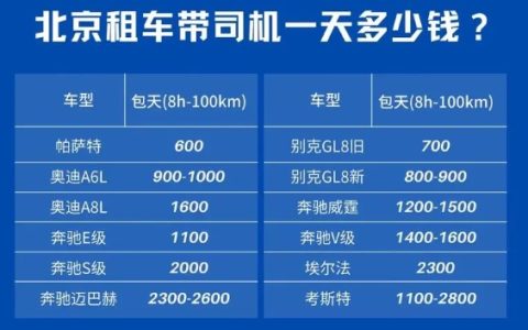 北京租车平台排行榜前十名及推荐